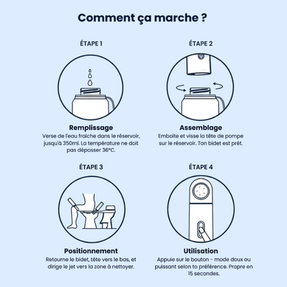 NowWash - Bidet de voyage